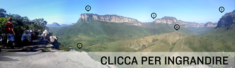 Valle do Pati, vista con leggenda. Cliccare per la versione in alta risoluzione.